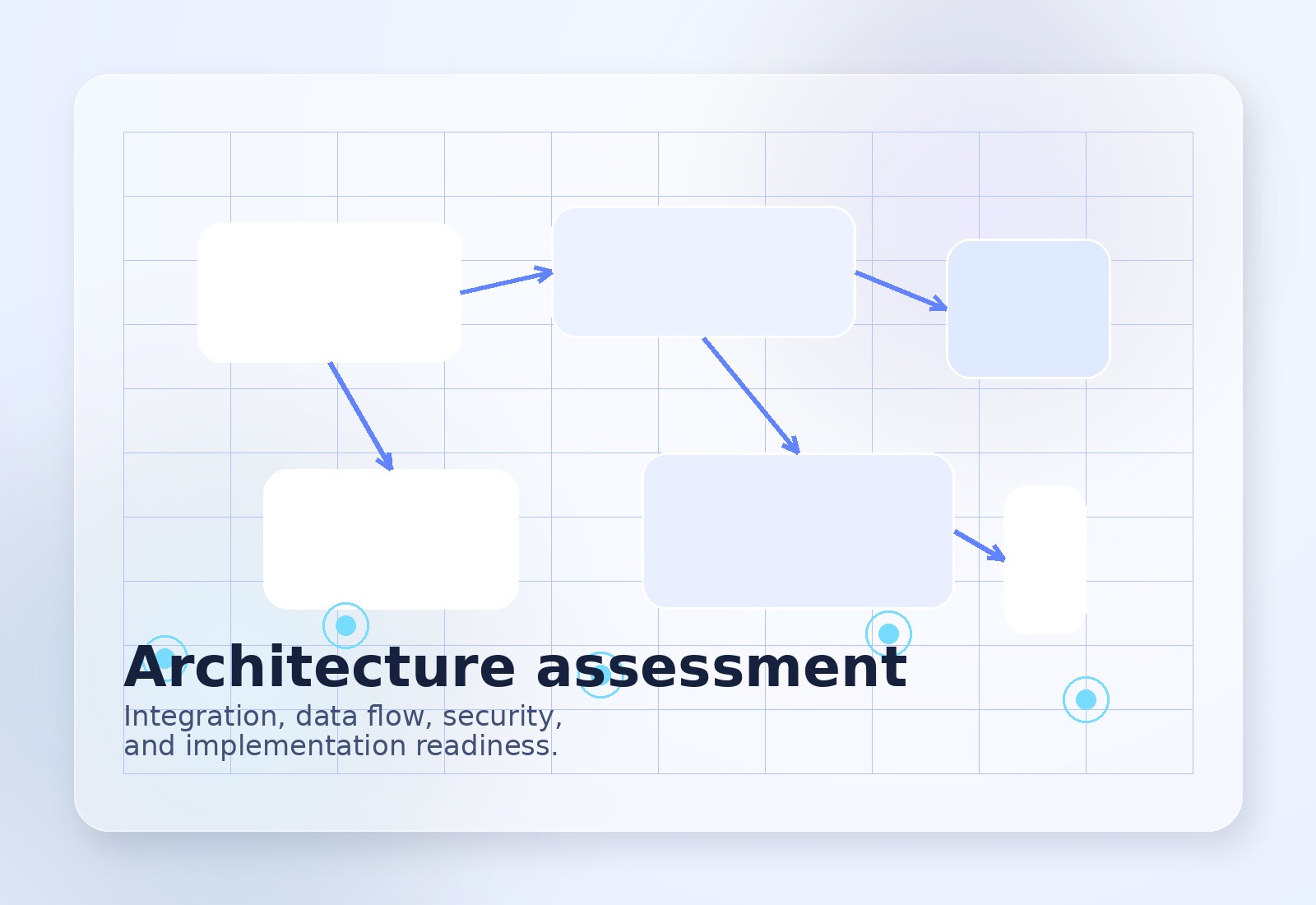 Architecture blueprint visual representing data, systems, and workflow readiness