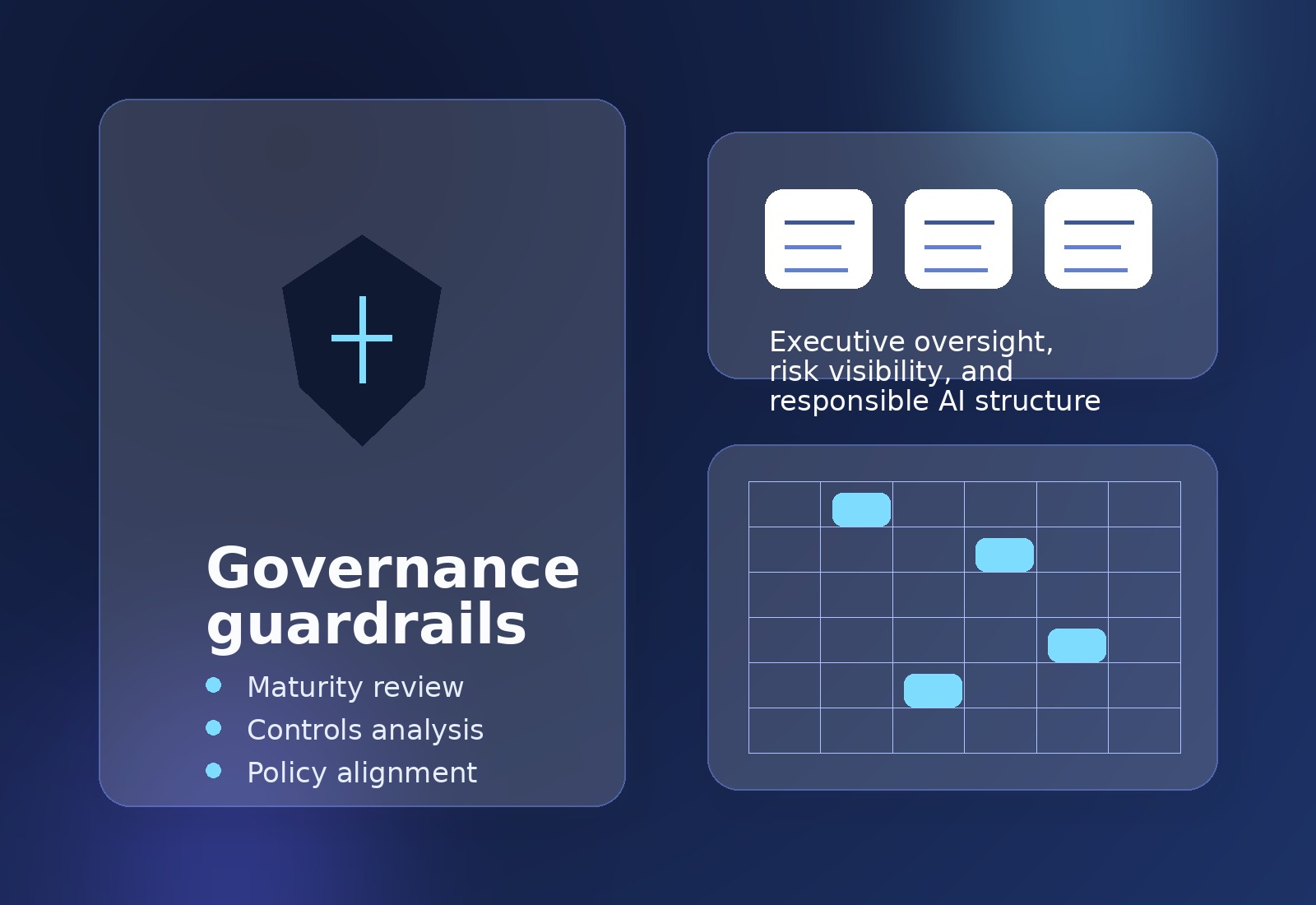 Governance visual representing oversight, policy alignment, and risk visibility