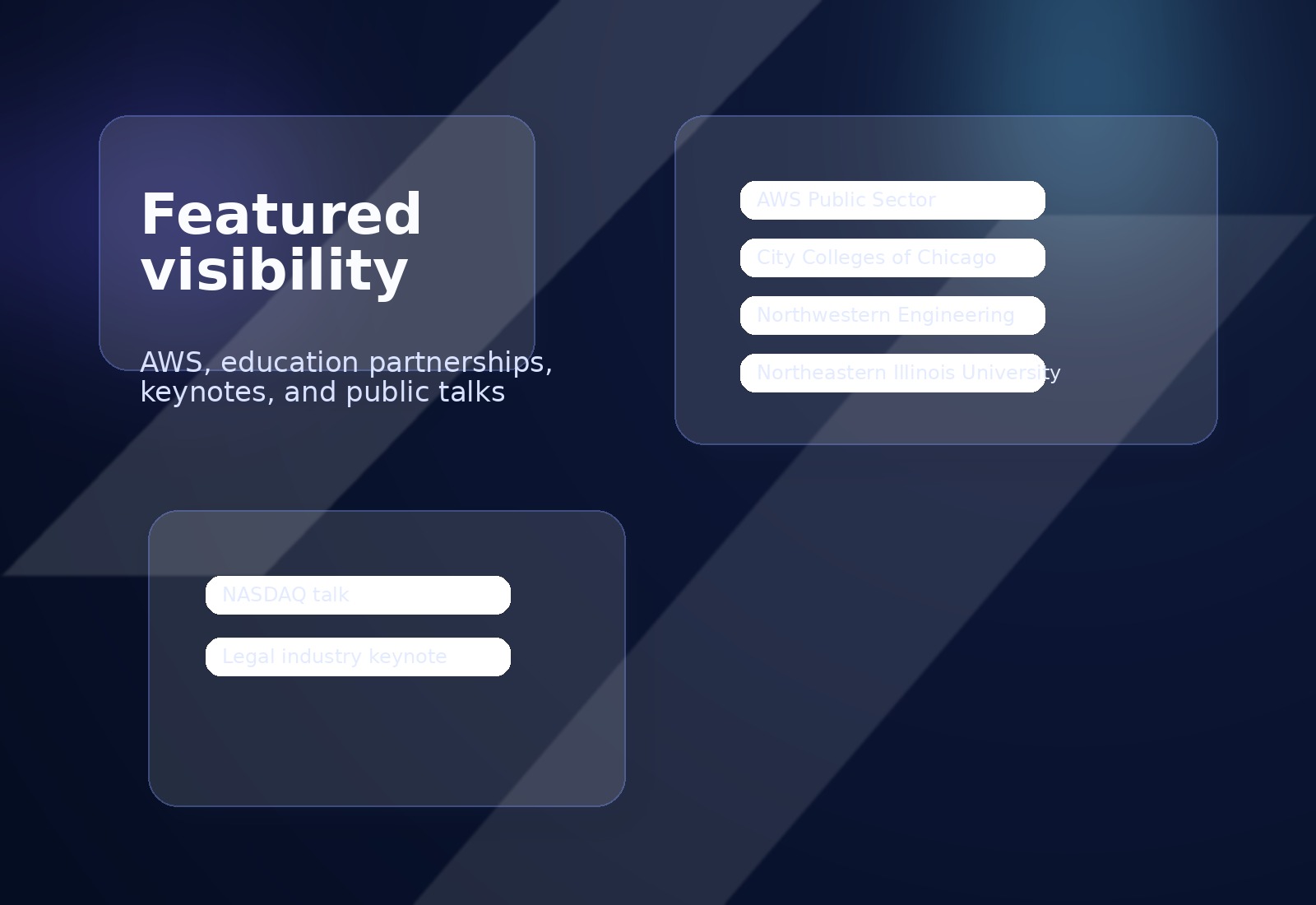 Proof-of-concept planning and evaluation spotlight